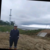 syarip abdul Muttaqin