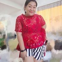 Nannapas Khuabkhum