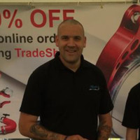 mark blundell