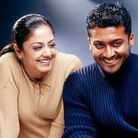 Revathy P