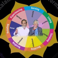 Manager LeadIndia