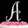 Abbas Sk