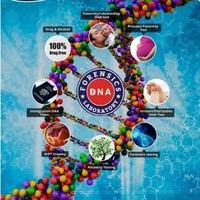 DNA Forensics Laboratory