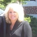 Linda Loush
