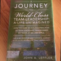 John Leffler