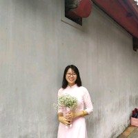 Đặng Thị Kim Anh