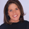 Charlotte Margolis