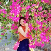 Luu Thi Thao