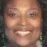 Yolanda Wooten