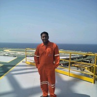 Anoop Rk