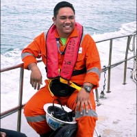 Ts.Mohammad Alif