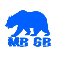 Mitra Bersama Global Buana