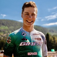 Caleb Swartz