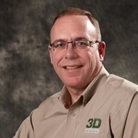 Kevin Minkhorst