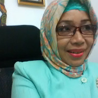 Z. Nisa'  Wati