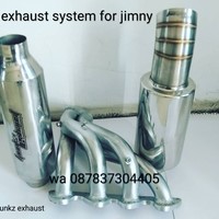 Ipunkz Exhaust