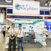 fiber Gracy• FTTH Supplier
