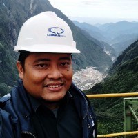 Choirul Huda