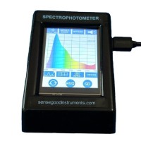 Sensegood SocialMedia