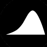 Baking Lab Amsterdam