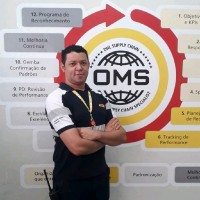 Wesley Souza da Silva