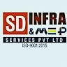 Hyderabad Team