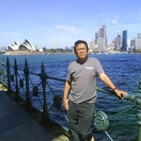 Abdul Aziz Yunus. CDCP, ITIL