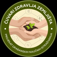 Čuvari Zemljišta