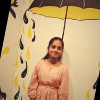 Mounika S