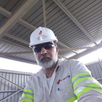 Mohamed Ali
