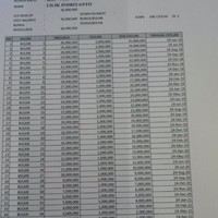 Bagus Setyawan