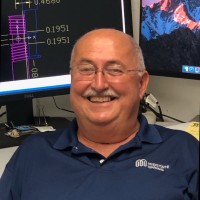 Richard Cincotta