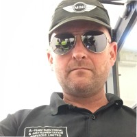 Scott Bullock