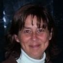 Sonya M. Brookshire