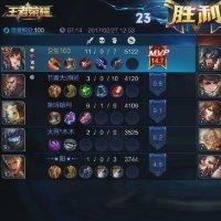 王兆佳