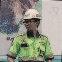 Hendro Abu Rafa