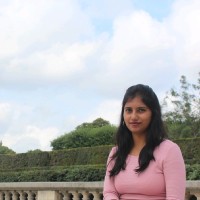 Namitha R