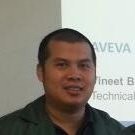 Caffoor Ivan Ric Harun