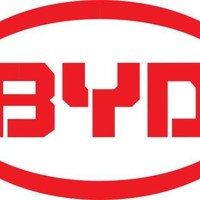 Byd Digital