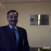 Akhil Chandak