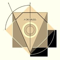 3 DEGREES INC.