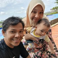 Syaipul Anwar