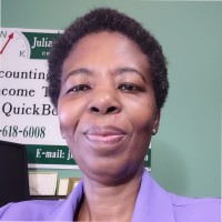 Juliana N. Kennedy, CGA, CPA