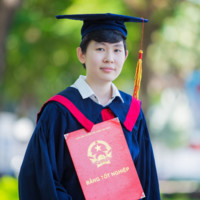 Nguyen Ngoc Bao Thy