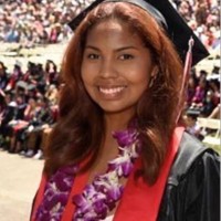 Brooklyn Aguilar