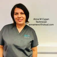 Anna Cygan
