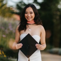 Nguyen Cao Thao Nguyen, MPH