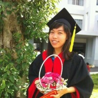 Minh Thư Nguyễn Trương