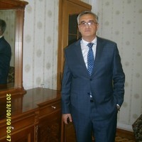 Elchin Mammadov