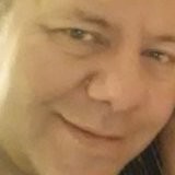 Ian Gibson